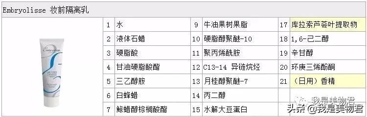 “一瓶多用”我不允许你只知道法国大宝