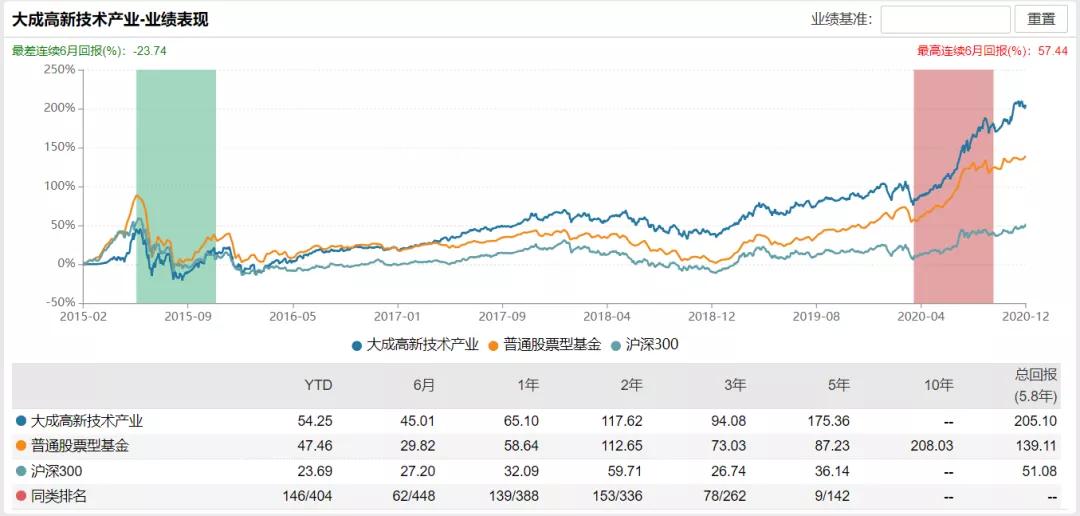 善弈者通盘无妙手完全对吗,善弈者通盘无妙手的例子
