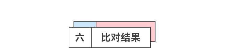 海缸no3值多少算正常,海缸no3超标会有什么问题