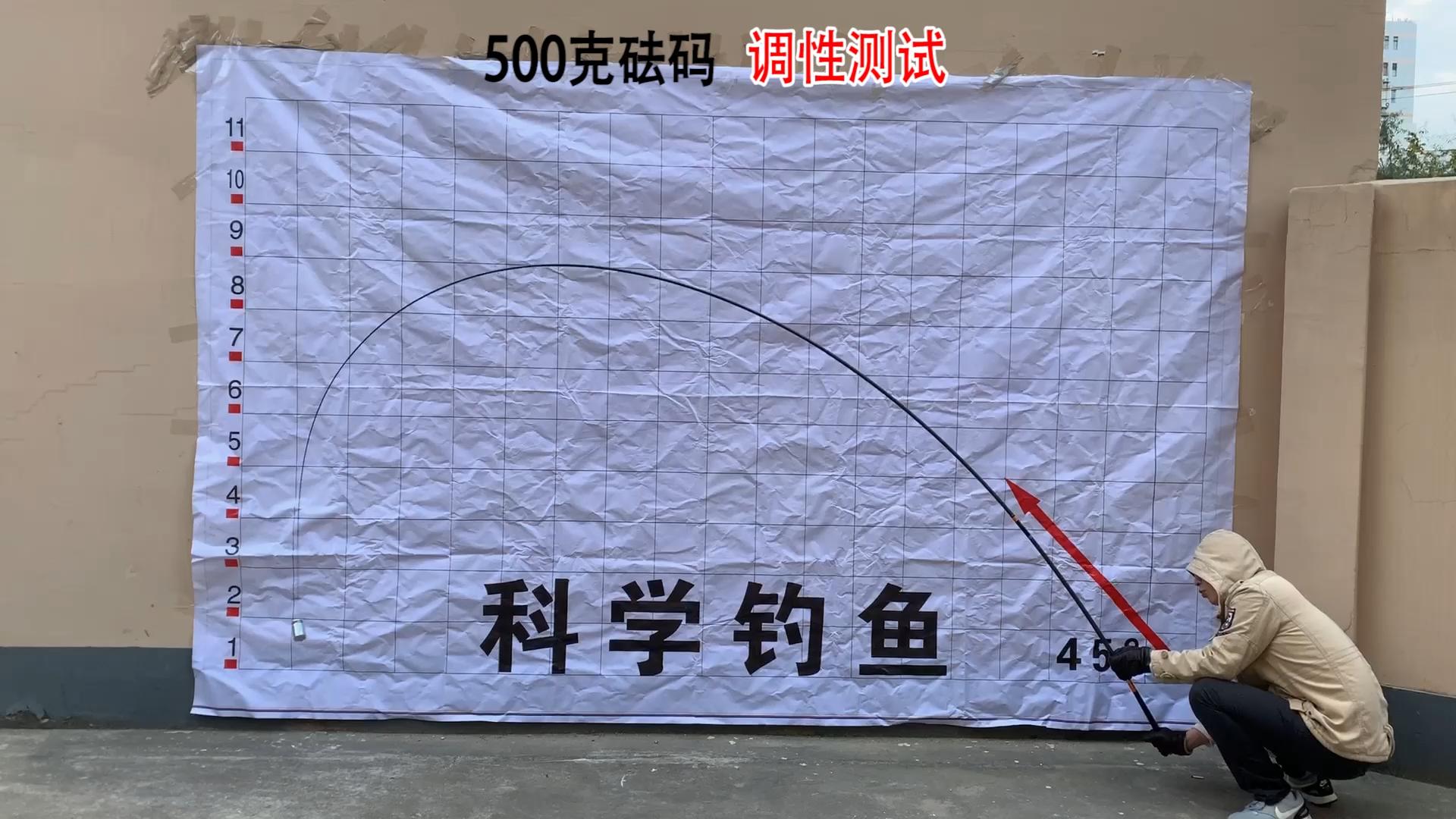 佳钓尼伏魔爆竿视频,佳钓尼伏魔鲫鱼竿实战