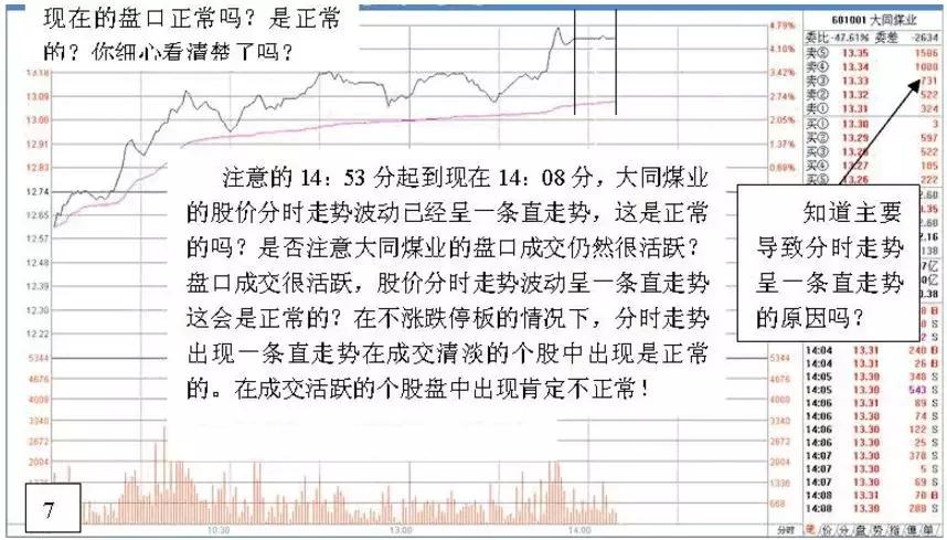 深度解析游资操盘手法,游资看盘高手实战培训