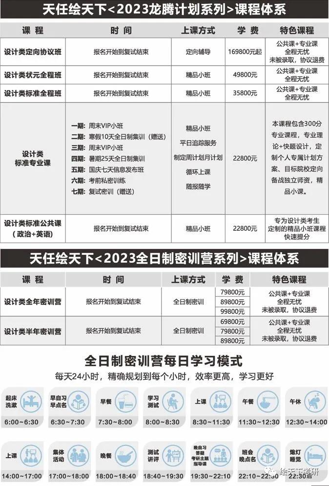 工业设计专业北京理工大学,北京理工大学工业设计专业咋样