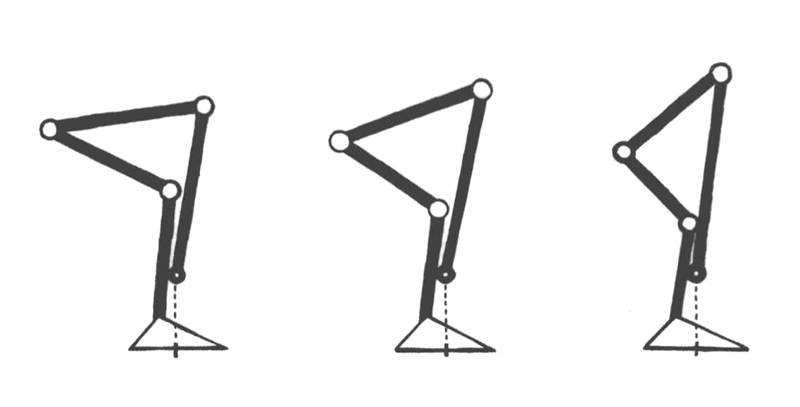 硬拉负荷,硬拉力矩分析
