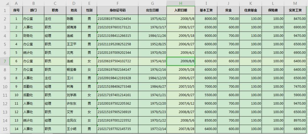 wps2019表格界面介绍,wpsoffice2019入门表格教程