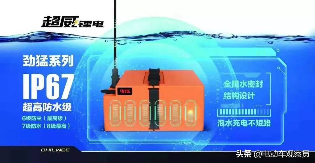 什么电池不安全,超威劲猛锂电池是什么锂电