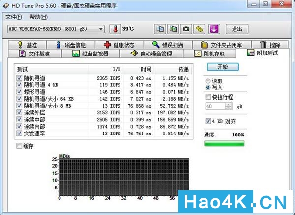 西部数据8t紫盘,西部数据红盘和红盘pro区别