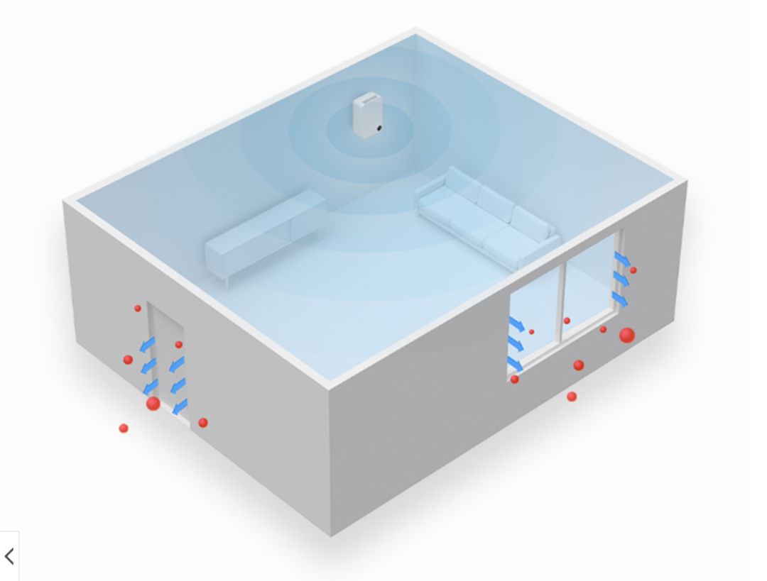 室内装修新风系统新风机,装修忘记装新风