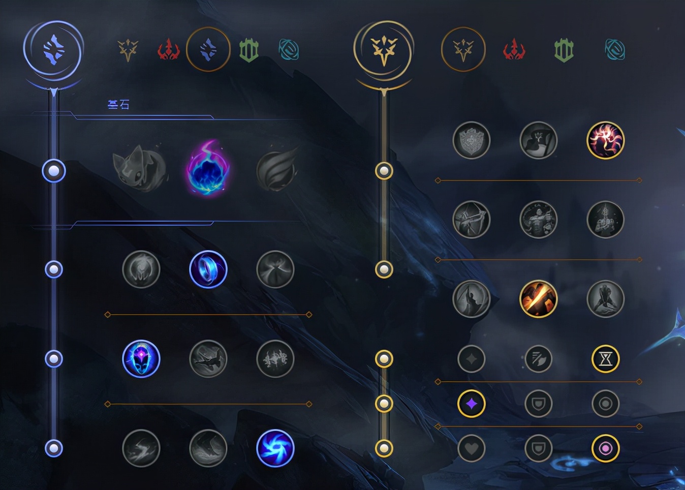 大乱斗如何打最容易胜利,大乱斗什么时候该打