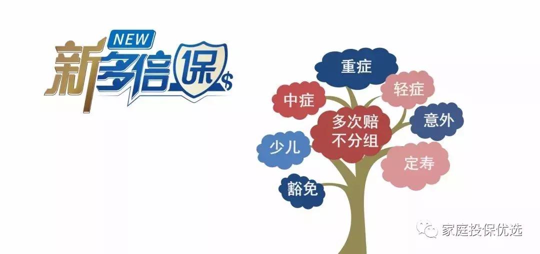 同方全球人寿康健一生多倍保靠谱,同方全球康健一生多倍保可以退吗