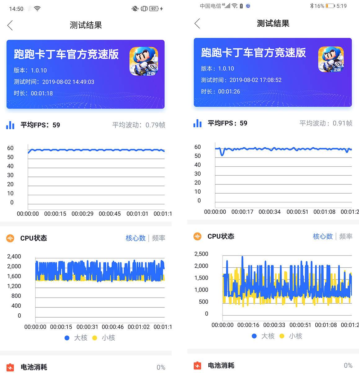 oppok3和荣耀9x跑分对比,oppok3骁龙710和麒麟980