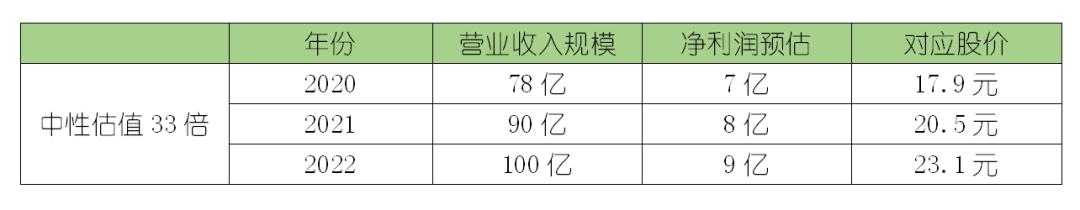 中顺洁柔深度解析,中顺洁柔现在能买吗深度解读