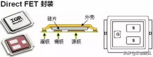 【硬见小百科】看完这篇，请不要再说不懂MOSFET！