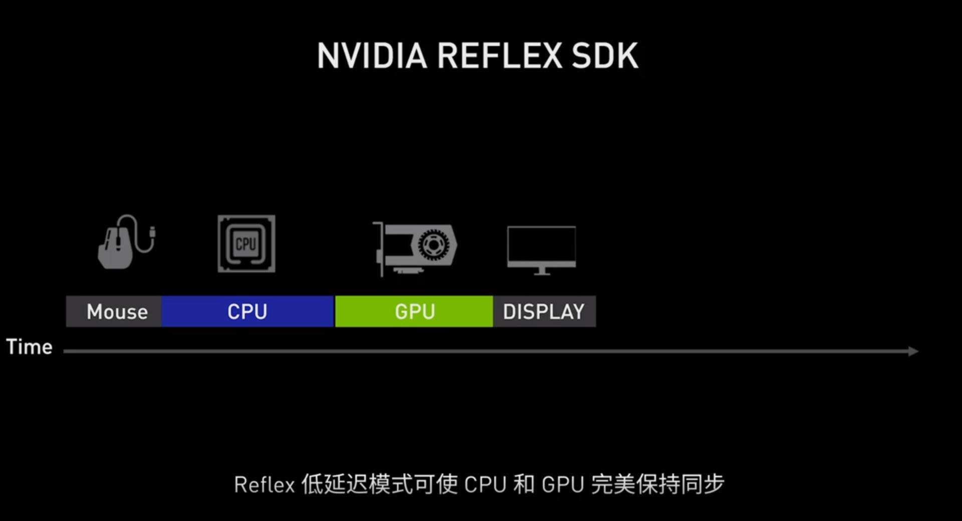 雷神911air1050游戏本测评,雷神911air星战5代游戏本评测