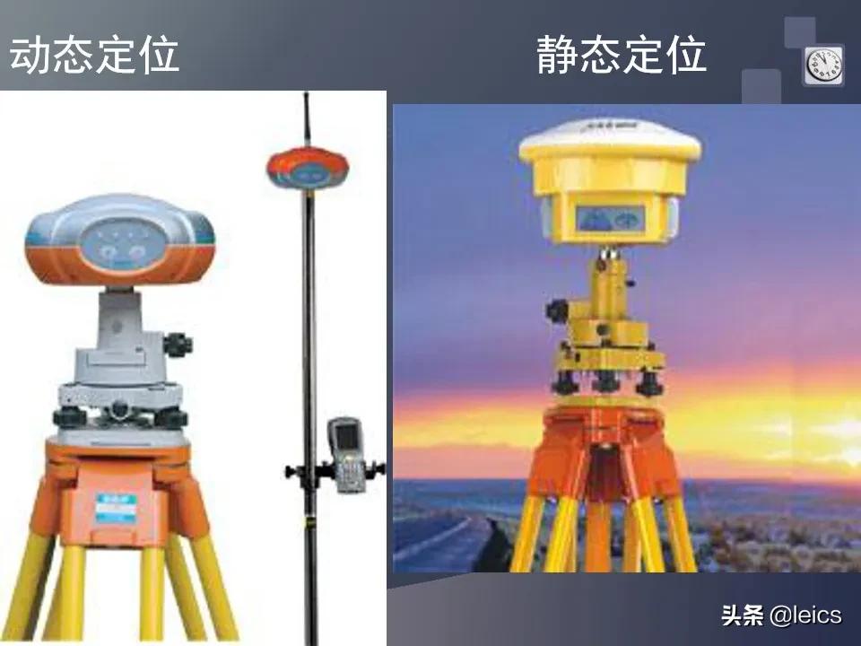 全站仪经纬仪水准仪通俗记忆,全站仪坐标测量及距离测量方法ppt