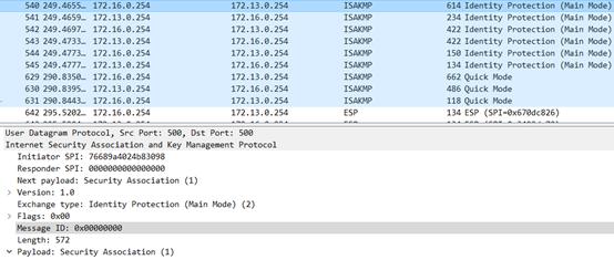 ipsec的两种工作模式及适用的场景,ipsec的两种模式与作用