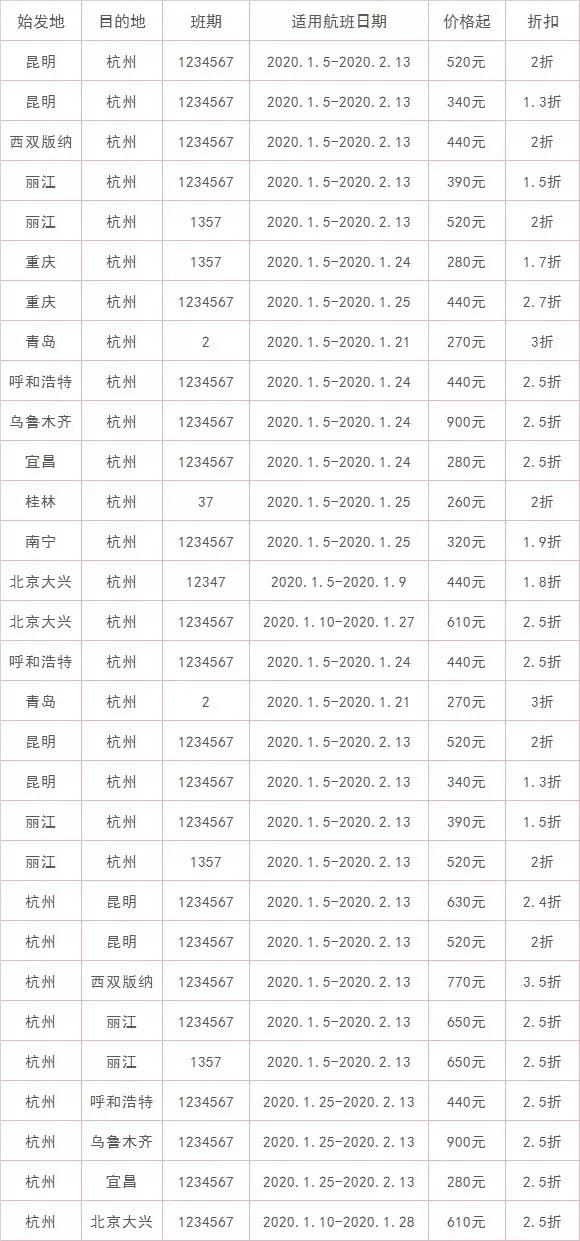 春运超值机票来袭，义乌出发最低245元