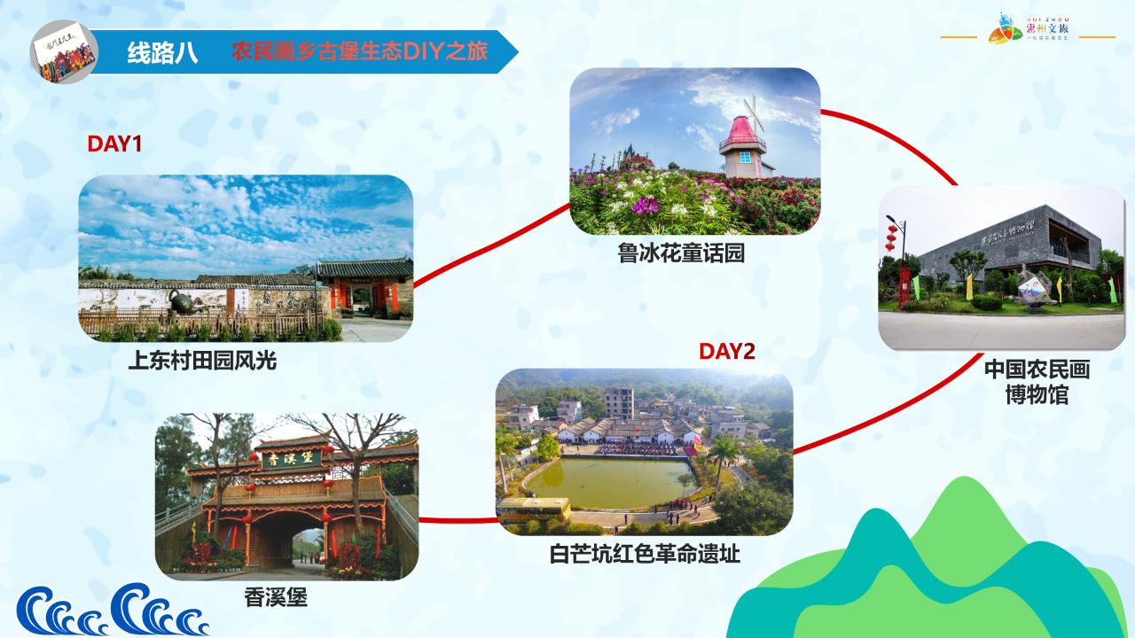 惠州适合亲子游的宝藏胜地,惠州宝藏打卡地