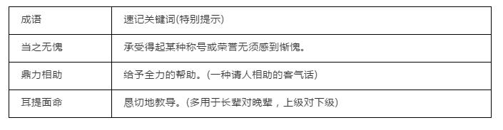 中考必须掌握的成语100个,中考语文成语积累解释必背