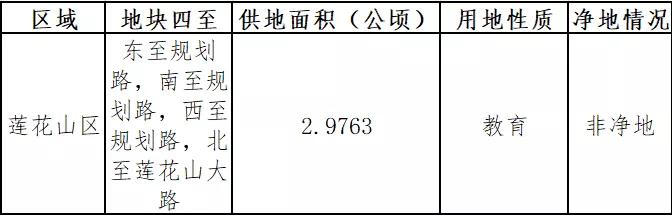 长春将新建4所学校,长春2021年计划建11所学校