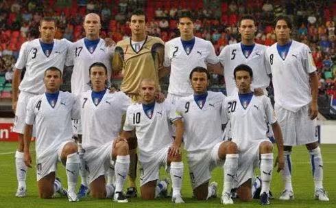 国足欧洲杯排名,国足与欧洲球队的历史战绩