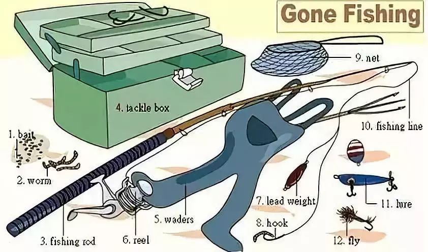 英语小课堂日常物品的英文表达,日常用品的英语表达图文并茂