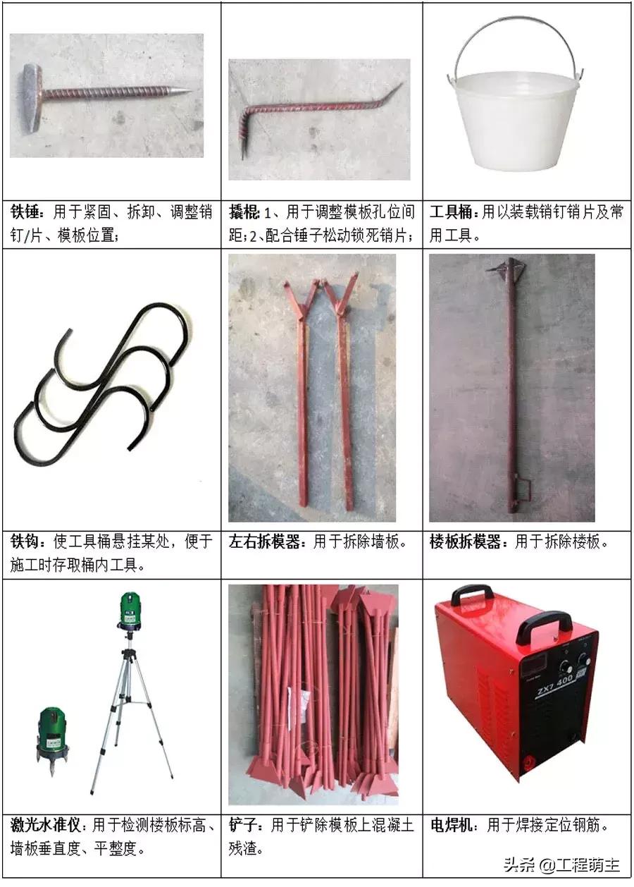 铝模拉片体系全流程演示,拉片铝模拼装操作技巧视频