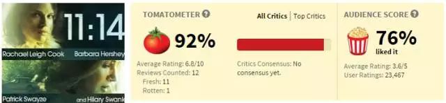 一部悬疑片充满了转折和意想不到,一部只有几集的烧脑悬疑片