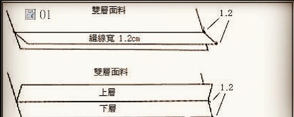 双面呢缝制视频教程,双面呢缝纫技巧