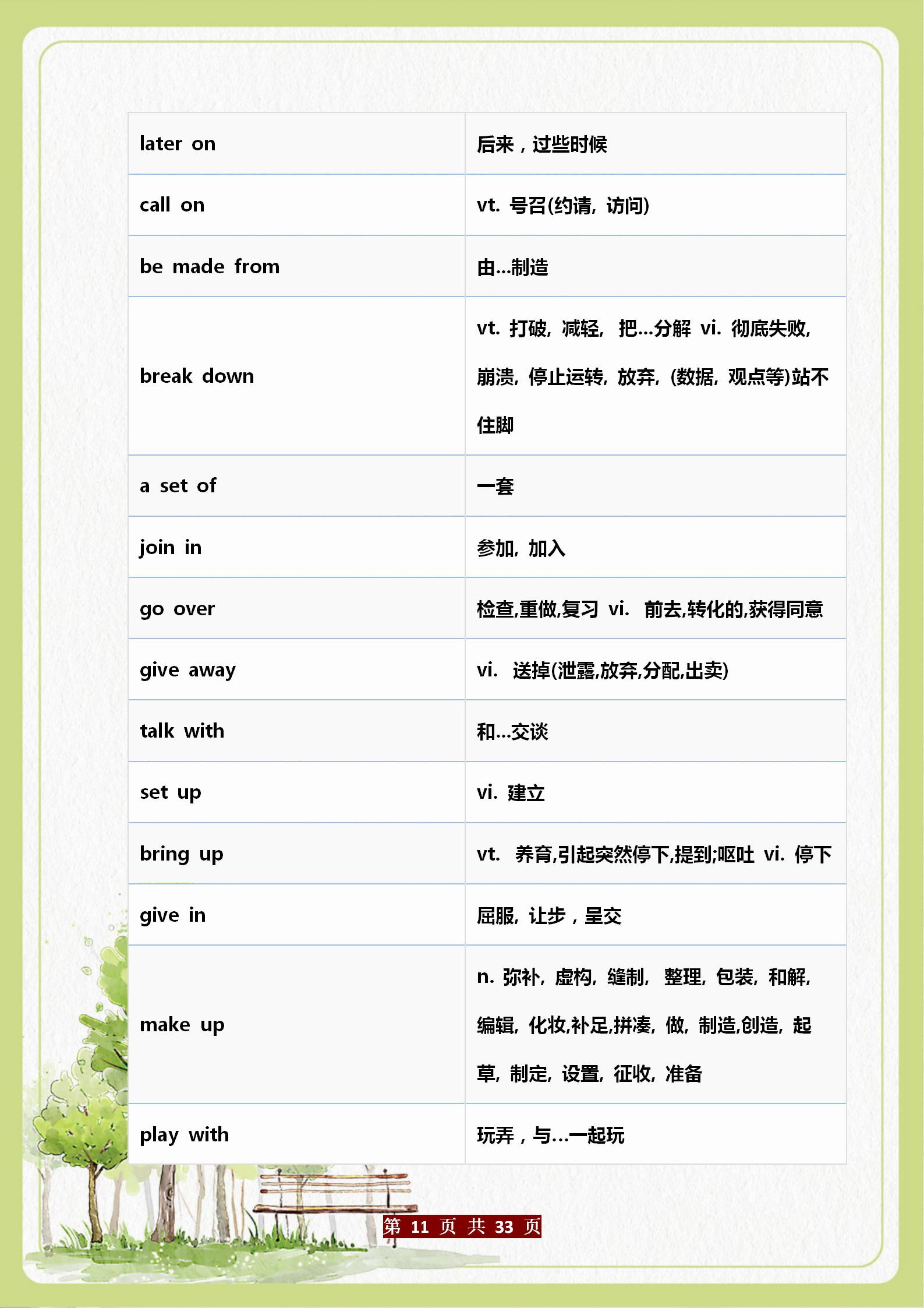 英语初中三年常用短语汇总完整,初中英语人教必考短语