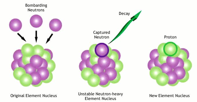 黄金为什么是软的铁是硬的,为什么黄金那么贵黄金有什么用