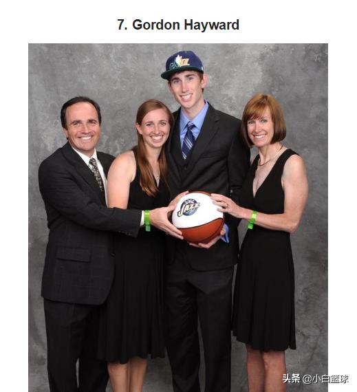 美媒统计比父母高太多的球员，博班比父亲高46cm，鲨鱼父亲1.85米