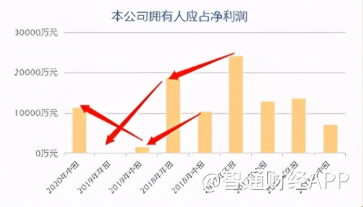 力劲压铸机性能,力劲压铸机规划