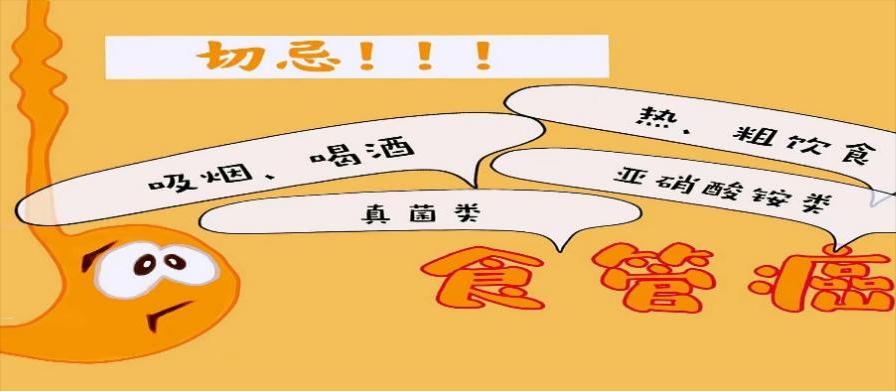 容易忽视的症状有哪些,最容易忽视的三种癌