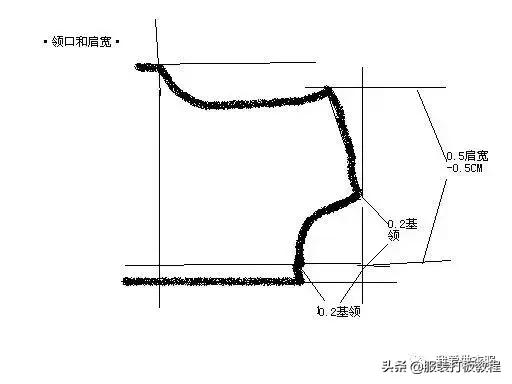 很适合新手学习的服装裁剪方法,服装裁剪教学新手入门零基础