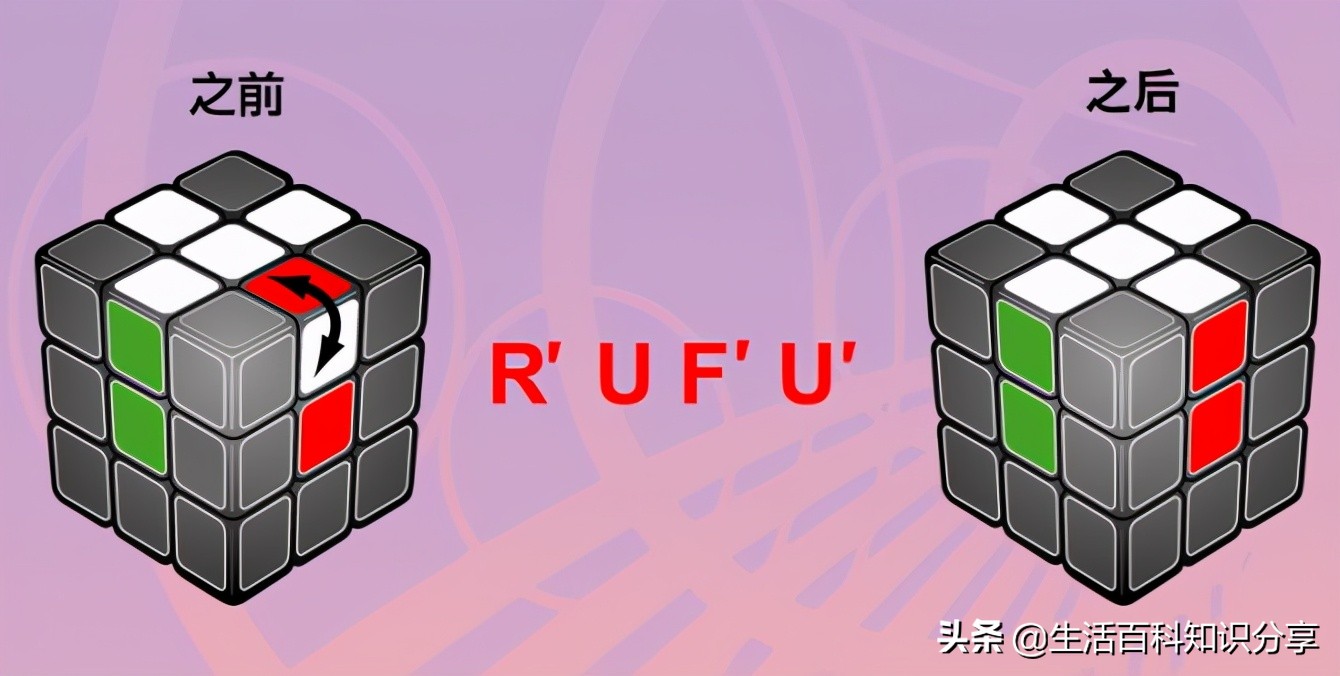6面魔方最简单还原方法,教你一秒还原魔方只需四步