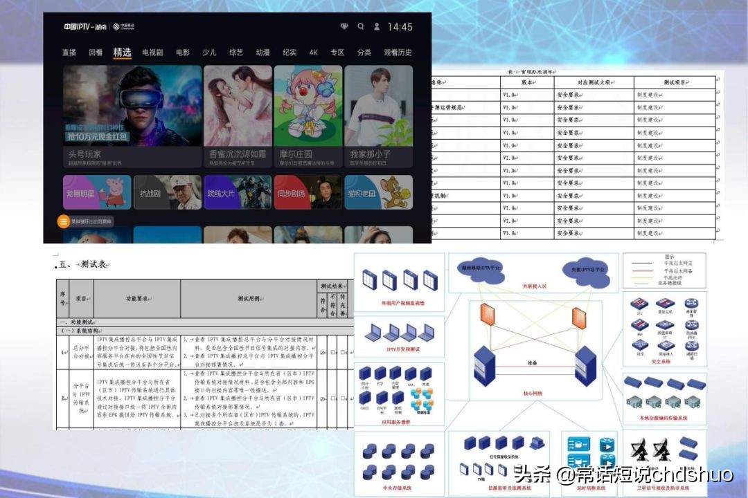 广电iptv技术方案,广电iptv透传设置