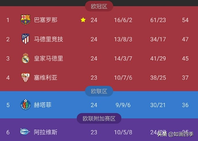 拉莫斯最新罚点,拉莫斯罚点球事件