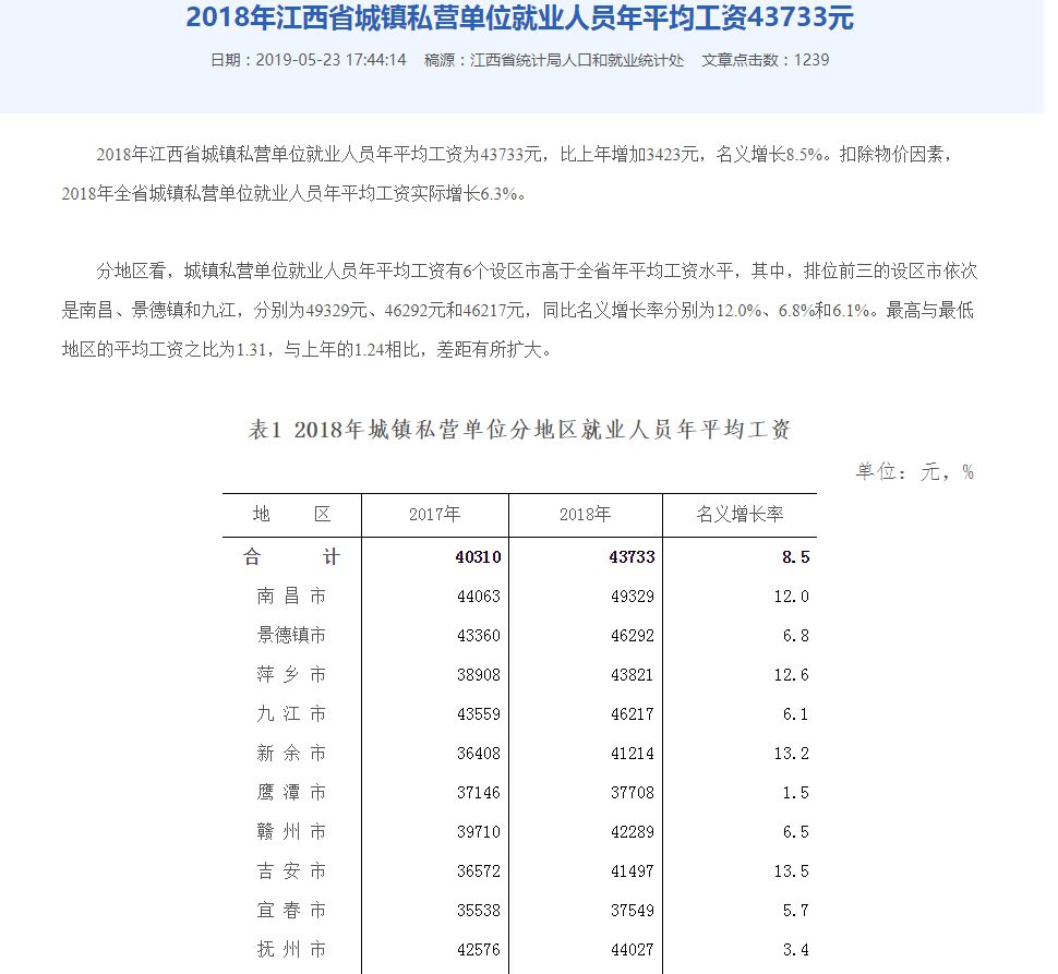 南昌市社会平均工资2019,最新平均工资南昌