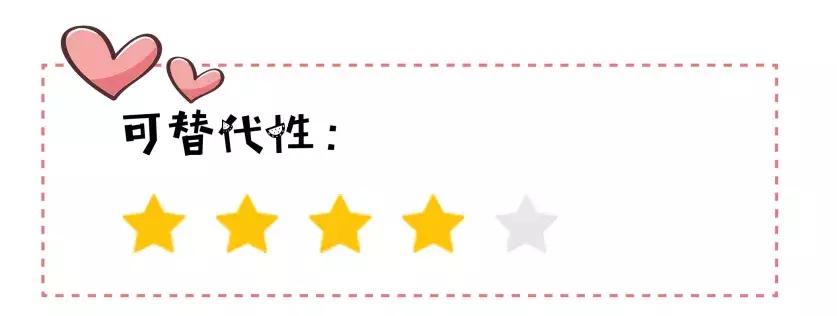 大牌平价替代,平价护肤品真的可以替代大牌