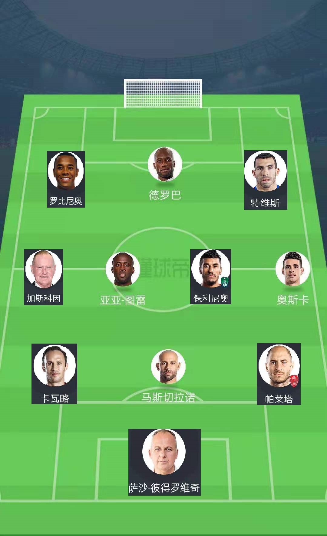 星光熠熠足球,中国足球黄金一代球员阵容