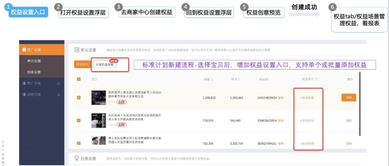 直通车怎样做到只拉新客,直通车高阶技巧
