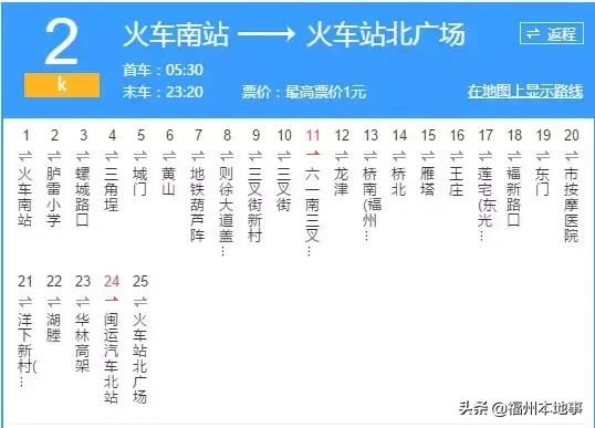 超详细！在福州再也不怕找不到路了！这条微信值得收藏