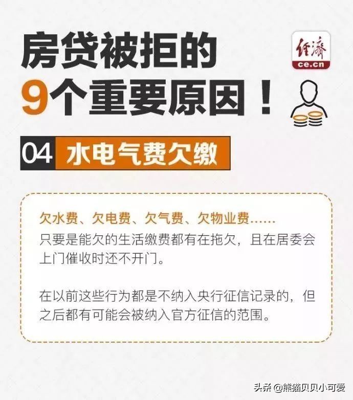 房贷被拒,房贷被拒有什么好的补救方法