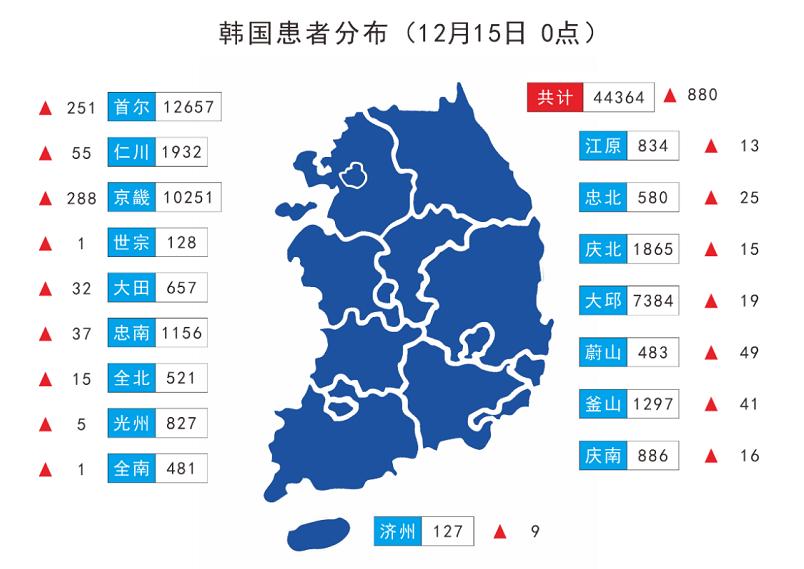 韩国过境免签可以出机场吗,韩国航班免税吗
