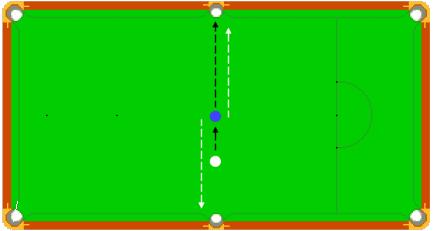 *诺斯**克的12种初级练球法