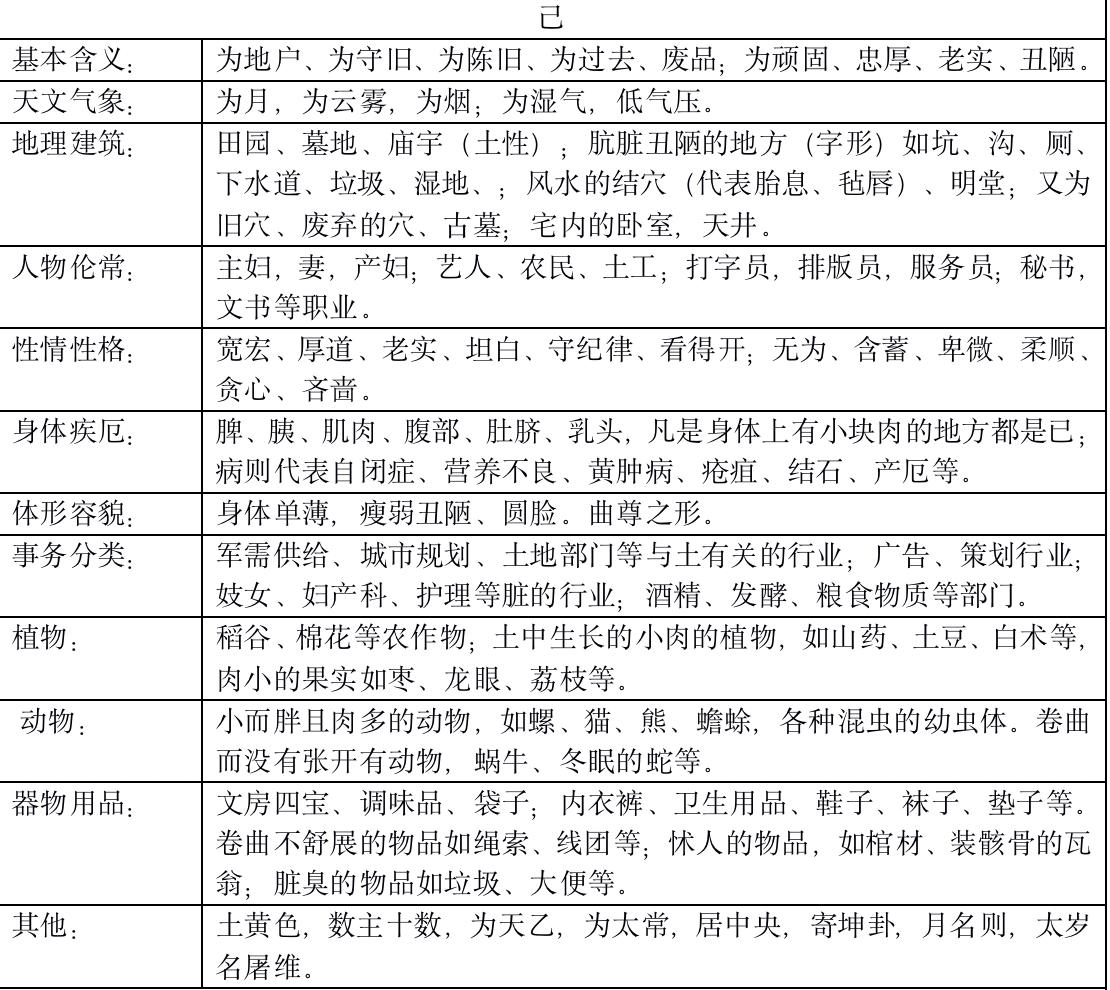 伯阳风水全部视频,伯阳风水八卦图解