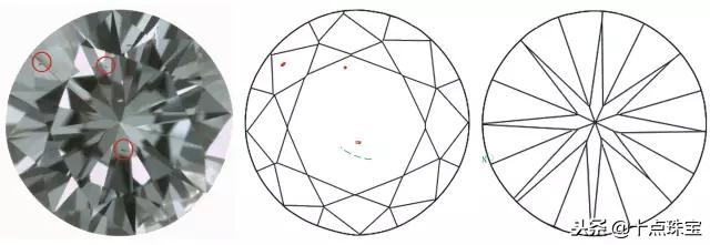 钻石4c标准详解视频与价位,钻石4c标准图片