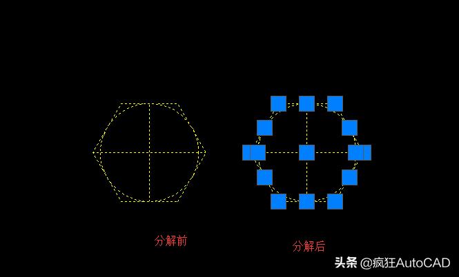 cad如何把图形炸开,cad炸开与分解一样吗