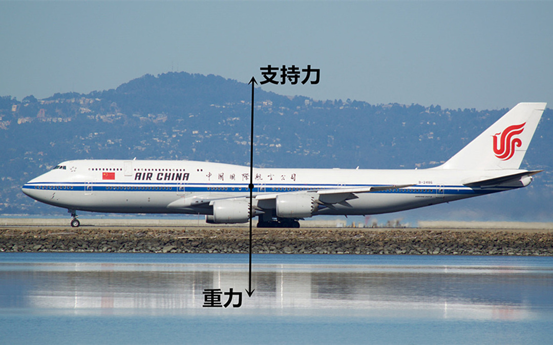飞机为什么能飞起来物理原理,飞机能起飞的物理学原理