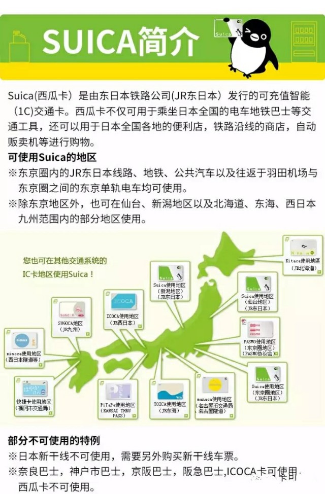 第一次去日本旅游14天怎么安排 (日本7天自由行必备清单)